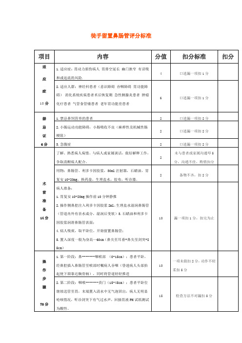 徒手留置肠管评分标准