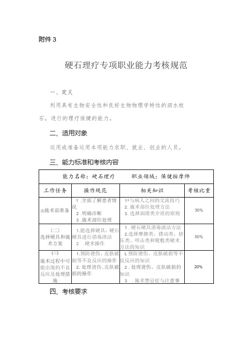 砭石理疗专项职业能力考核规范