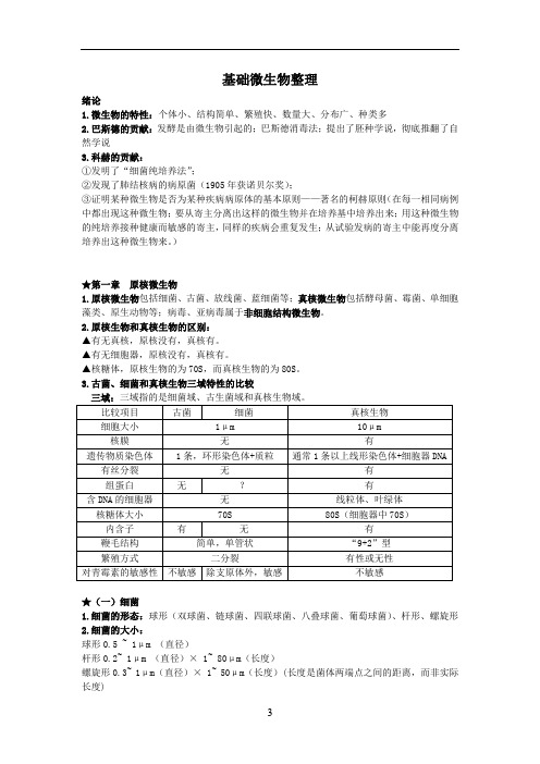 基础微生物学：基础微生物整理