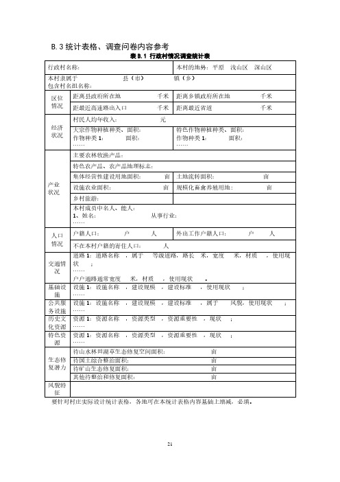 安徽省村庄规划编制-行政村情况调查统计表