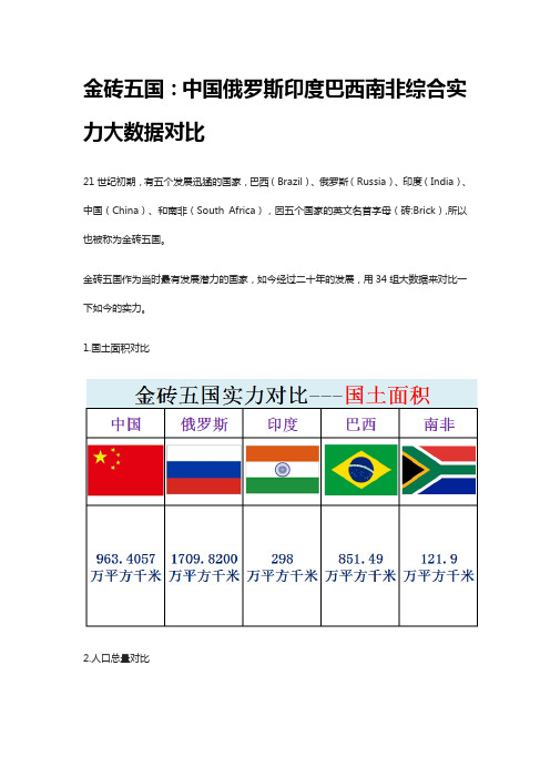 金砖五国：中国俄罗斯印度巴西南非综合实力大数据对比