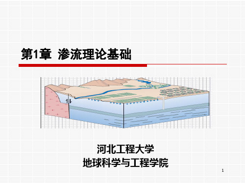 第1章渗流理论基础