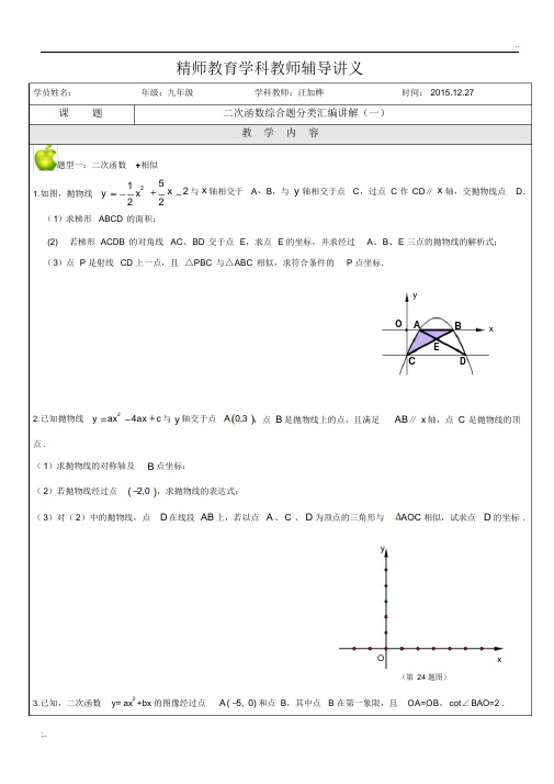 上海初三数学一模二次函数综合题讲解(一)