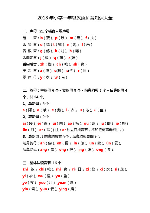 2018最新小学一年级汉语拼音知识大全(1)