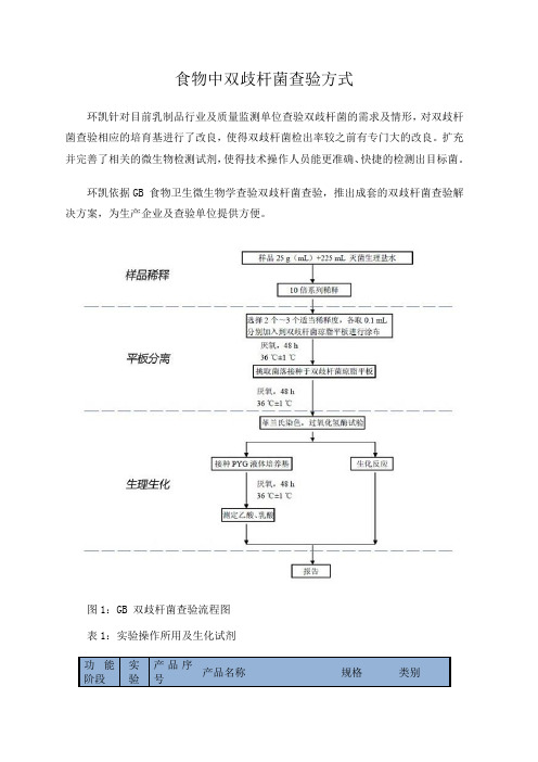 食物中双歧杆菌查验方式