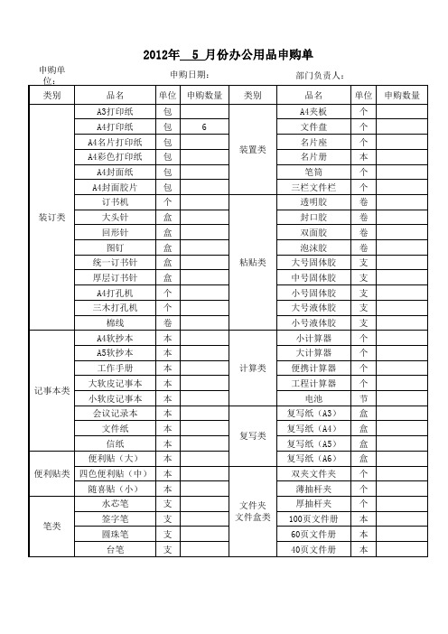 办公用品、易耗品申购单