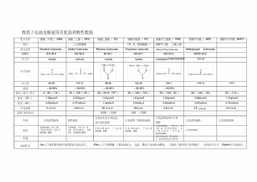 锂离子电池电解液用有机溶剂物性数据