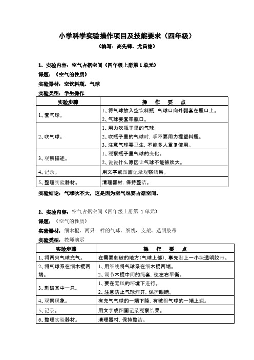 苏教版 小学科学实验操作项目及技能要求