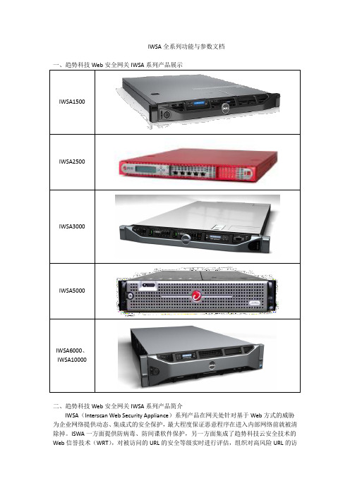 IWSA全系列功能与参数文档