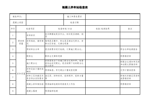 拌和站检查记录表