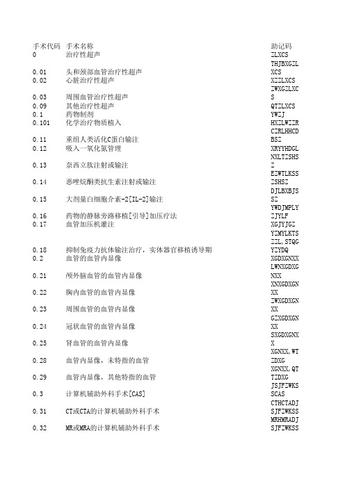 ICD-9 手术操作编码 含助记码