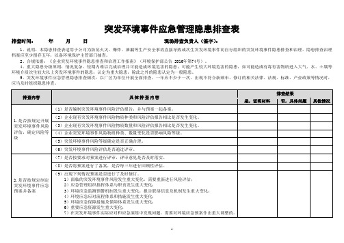 突发环境事件应急管理隐患排查表