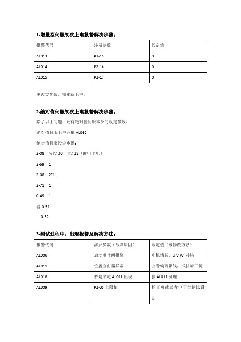 台达伺服常见故障分析与解决