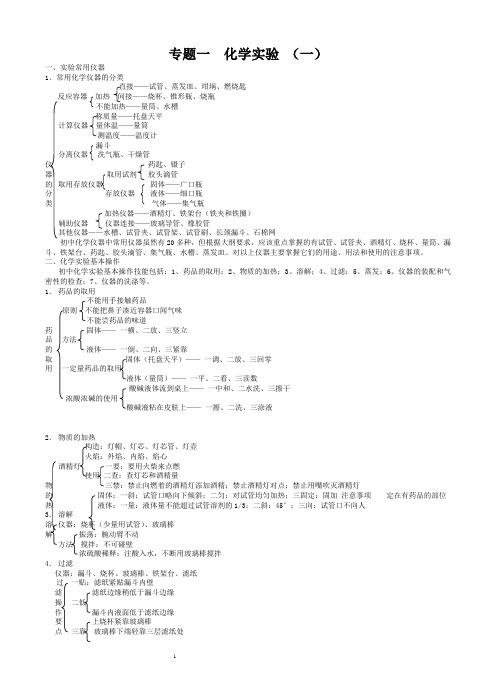 中考化学实验知识要点专题一化学实验