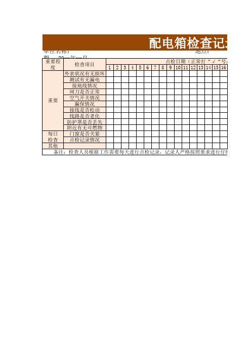 配电箱检查记录表Excel模板