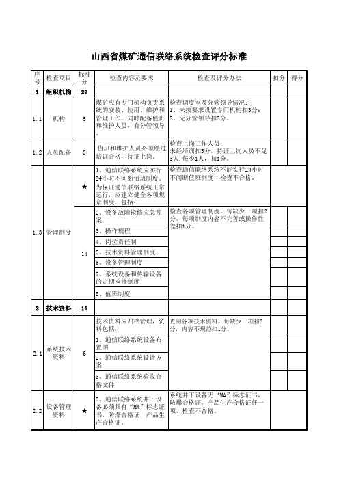 山西省煤矿通信联络系统检查评分标准