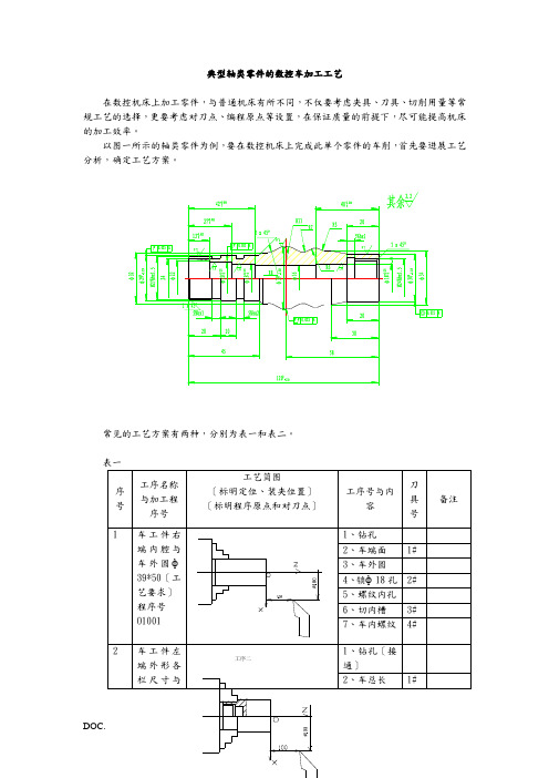 典型轴类零件的数控车加工工艺