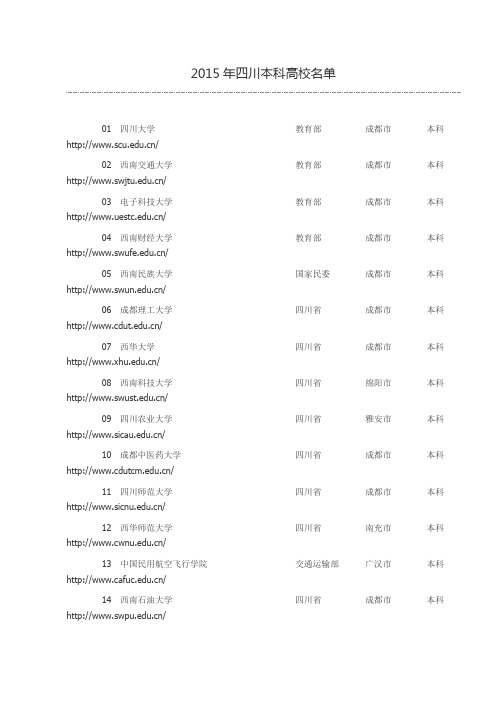 2015年四川本科高校名单