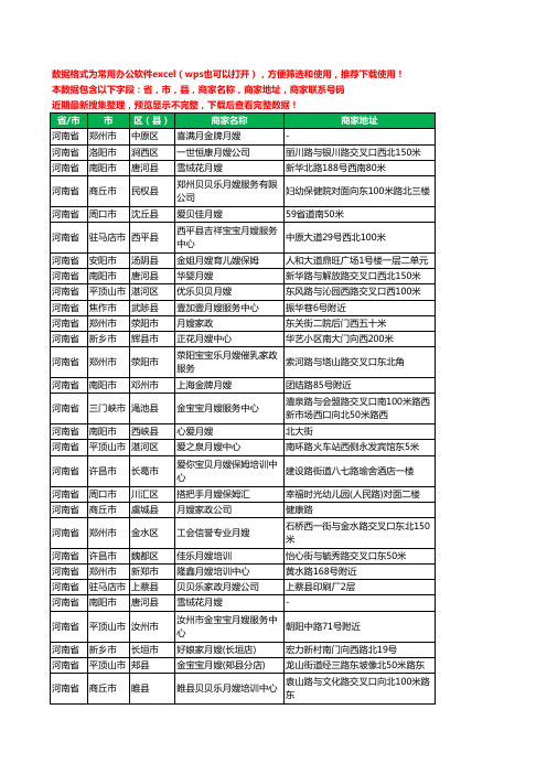 2020新版河南省月嫂工商企业公司商家名录名单黄页联系电话号码地址大全447家