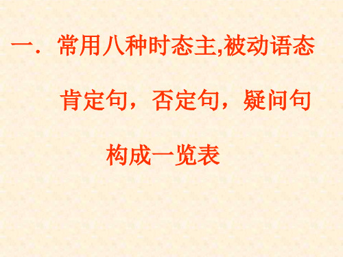 高二英语常用八种时态主,被动语态