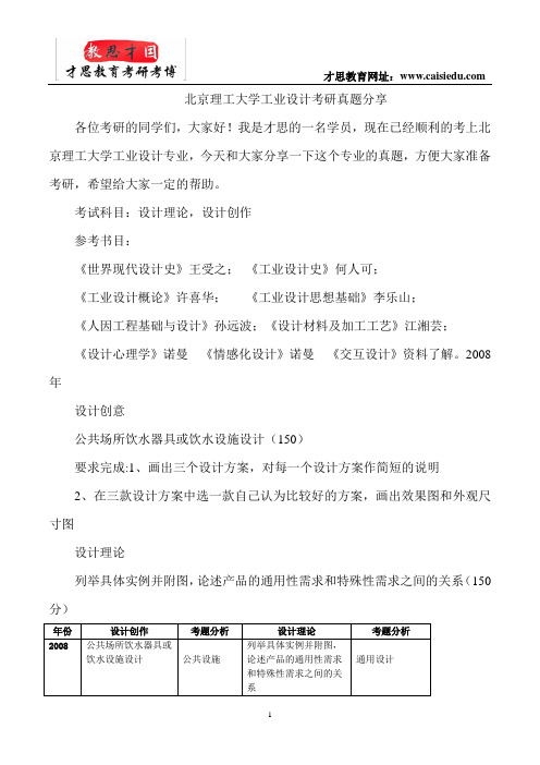 北京理工大学工业设计考研真题分享