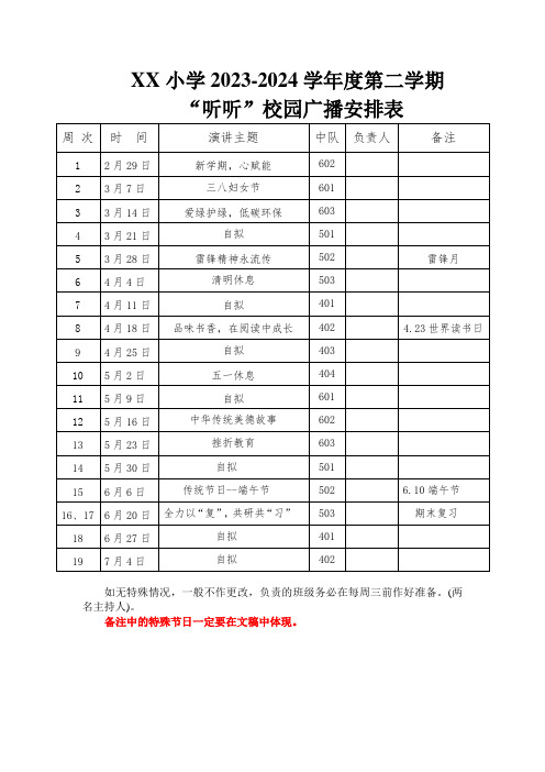 2023-2024学年度第二学期“听听”校园广播安排表