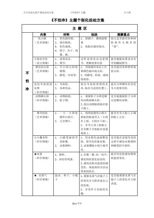 幼儿园小班主题教学：个别化活动方案《不怕冷》