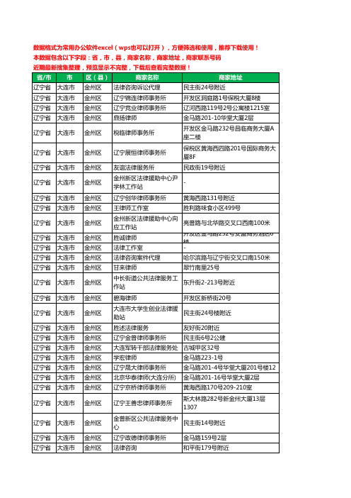 2020新版辽宁省大连市金州区律师工商企业公司商家名录名单黄页联系电话号码地址大全48家