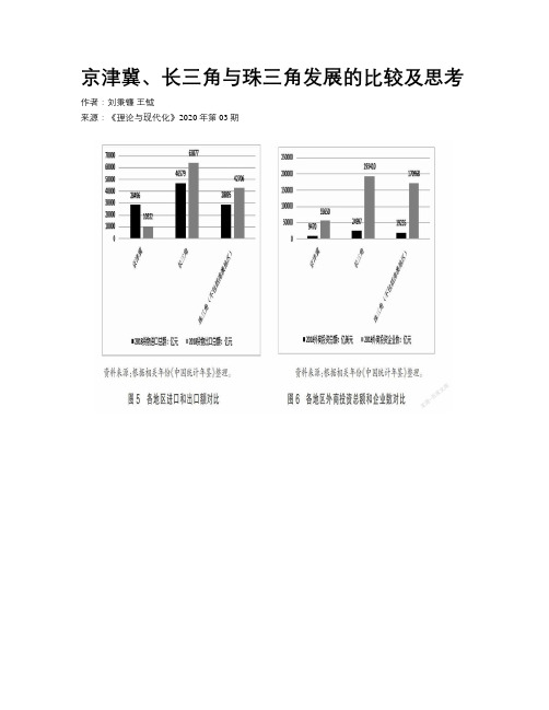  京津冀、长三角与珠三角发展的比较及思考