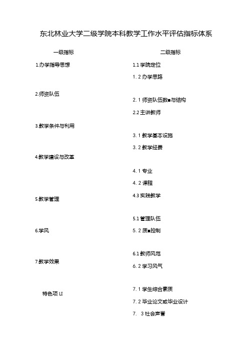 东北林业大学二级学院本科教学工作水平评价指标体系