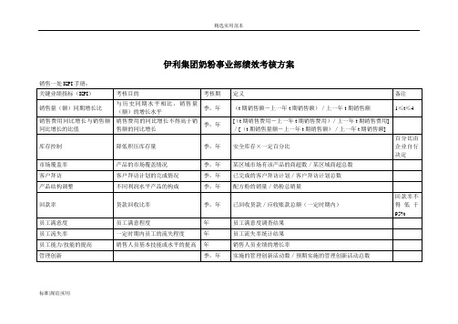 【通用范文】企业伊利绩效考核制度