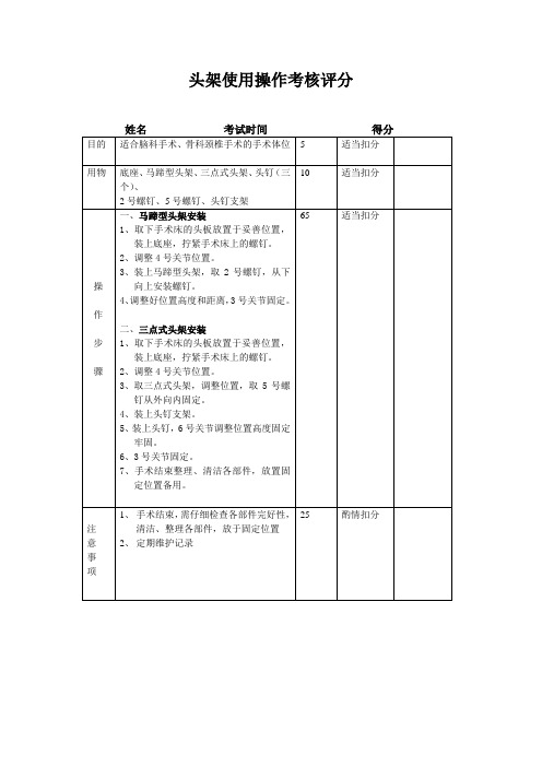 头架使用操作考核评分