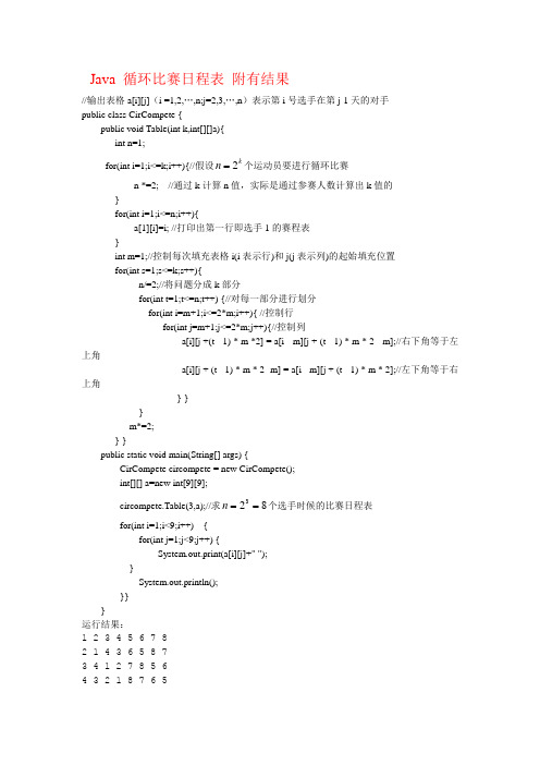 Java 循环比赛日程表 附有结果