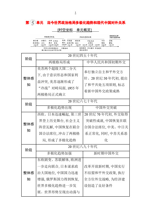 2019版高三历史人教版一轮课后限时集训：当今世界政治格局的多极化趋势 含解析