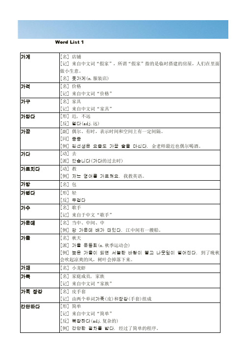 [优质文档]韩语初级词汇(完全版)