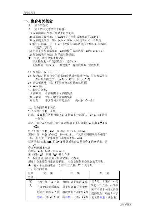 高中数学高考总复习集合习题及详解