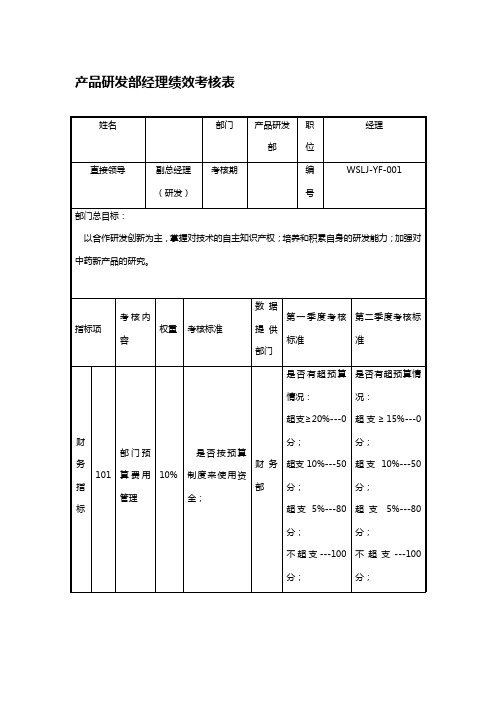 XX药业产品研发部经理绩效考核表