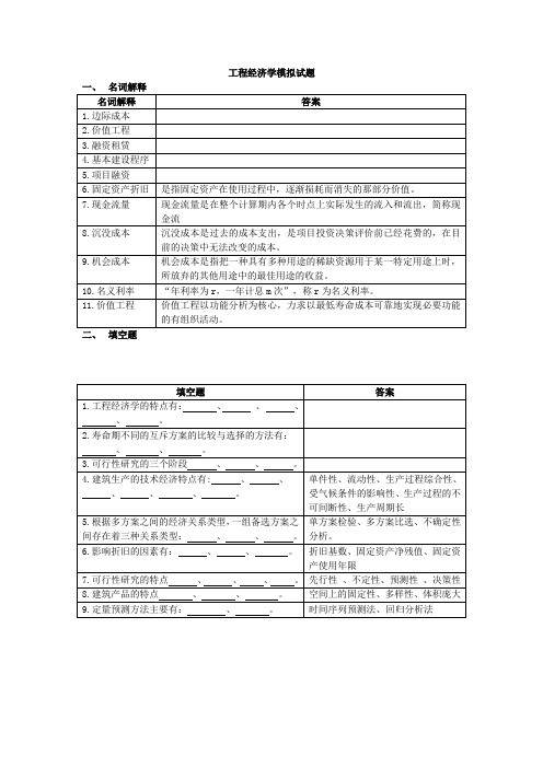 插本参考 工程经济学模拟试题