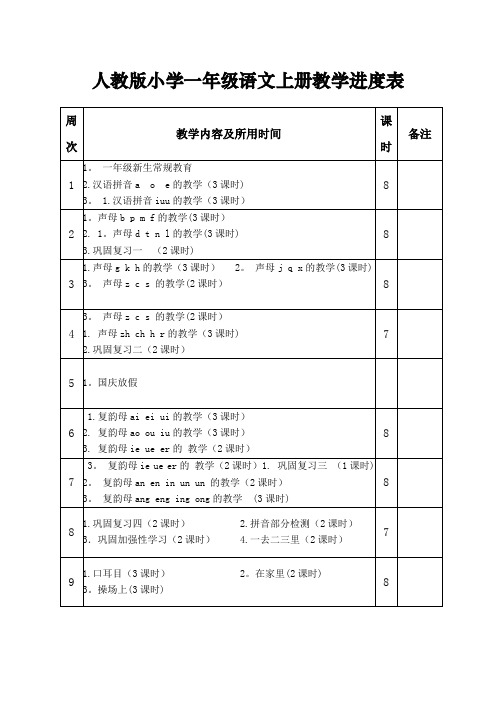 人教版小学一年级语文上册教学进度表