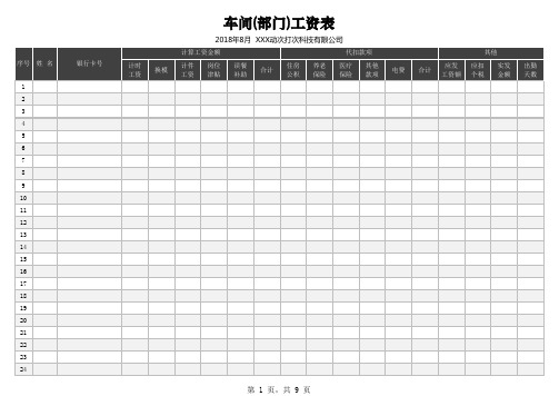 2018工厂车间部门员工工资表