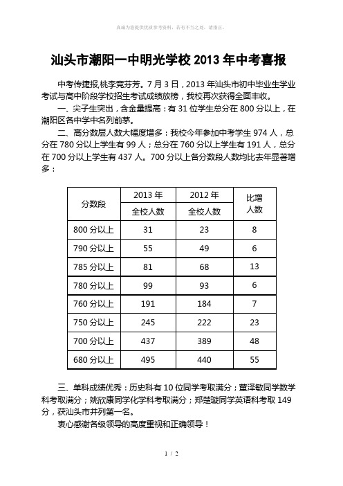 汕头市潮阳一中明光学校2013年中考喜报