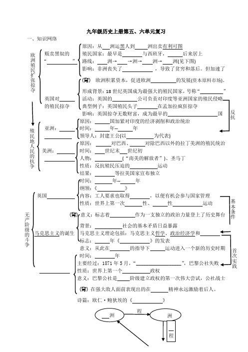 九年级历史上册第五、六单元复习