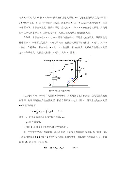 自然风压的形成原理 图1