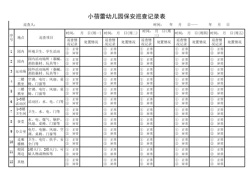 小蓓蕾幼儿园保安巡查记录表