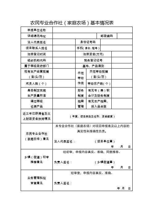 农民专业合作社(家庭农场)基本情况表