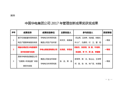 中国华电集团公司2017年管理创新成果奖获奖成果