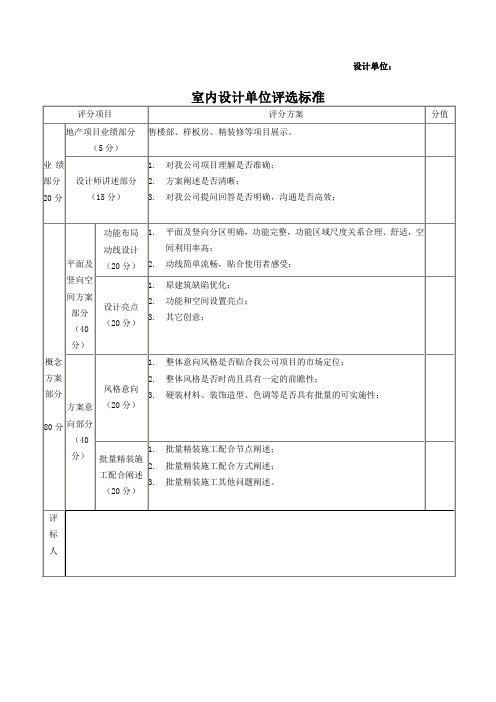 精装设计单位评标细则