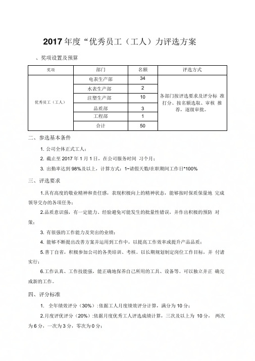 2017年度“优秀员工(工人)”评选方案