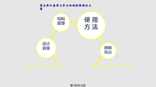 第五届全国机械创新设计大赛参赛PPT课件