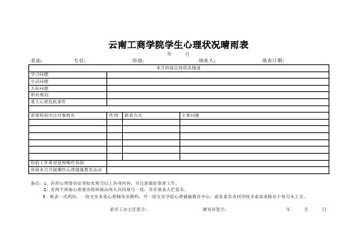 心理状况晴雨表